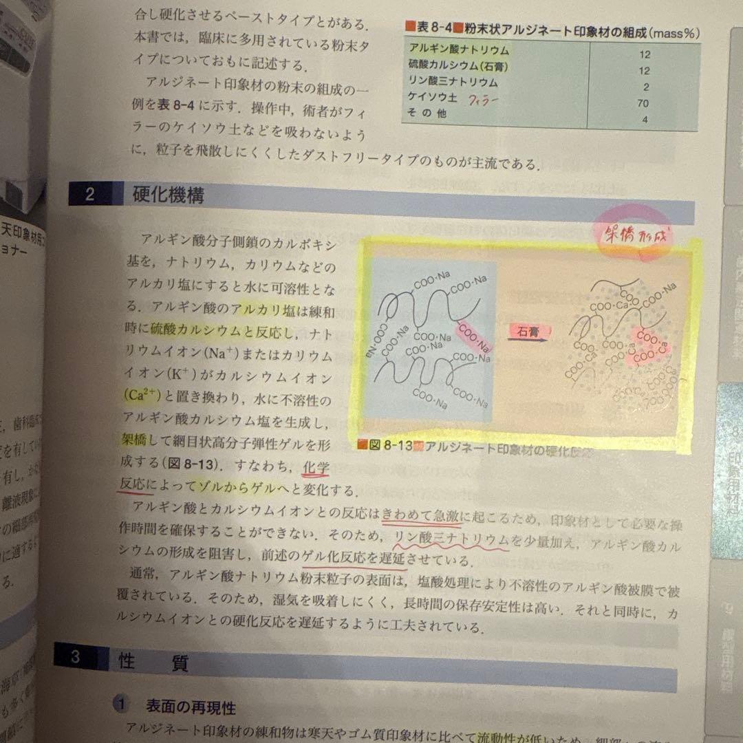スタンダード歯科理工学