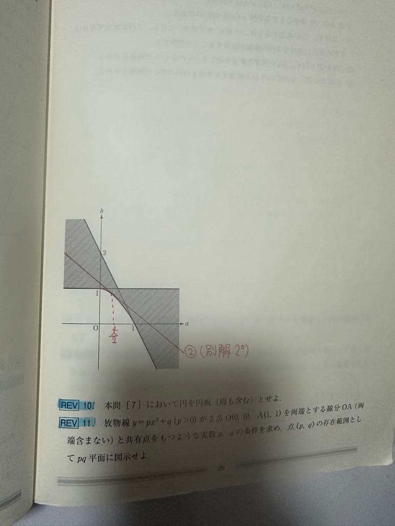 【セット販売】【3/1まで】東大対策数学Part 1 ・2・論理編・図形編