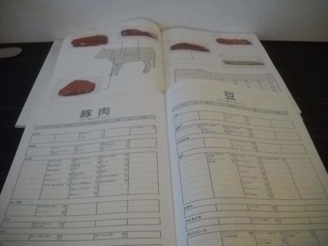●古書/料理本●[ １食品１０料理 ]≪全５巻＋総索引本≫無料サービス本付き