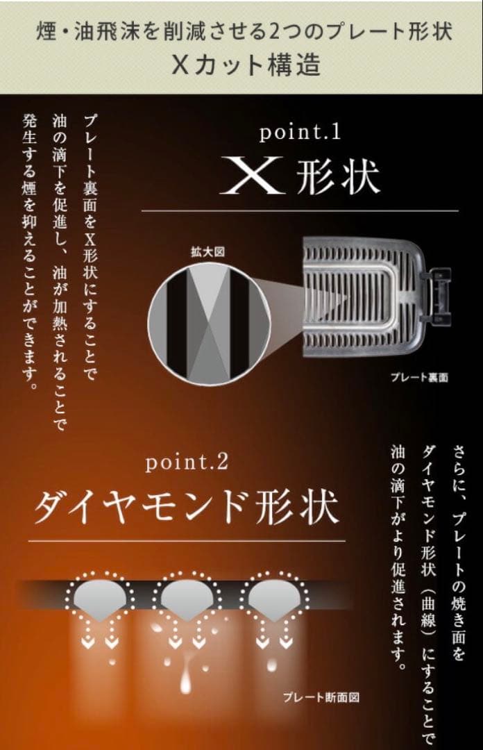 ホットプレート　waka様用