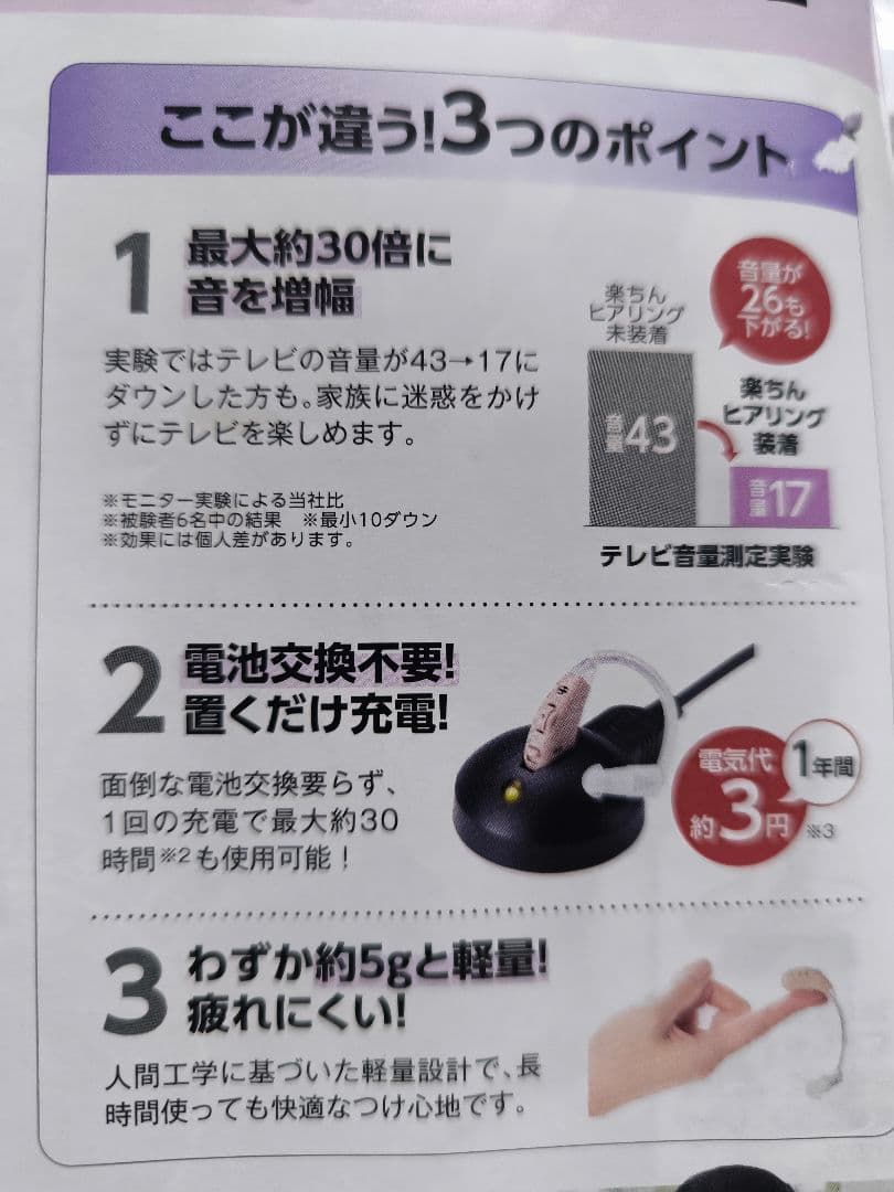小型集音器 最大半額引き
