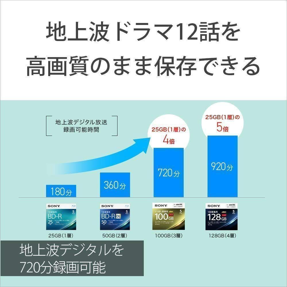 3セット　ソニー ブルーレイディスク BD-RE XL 100GB 3枚入り