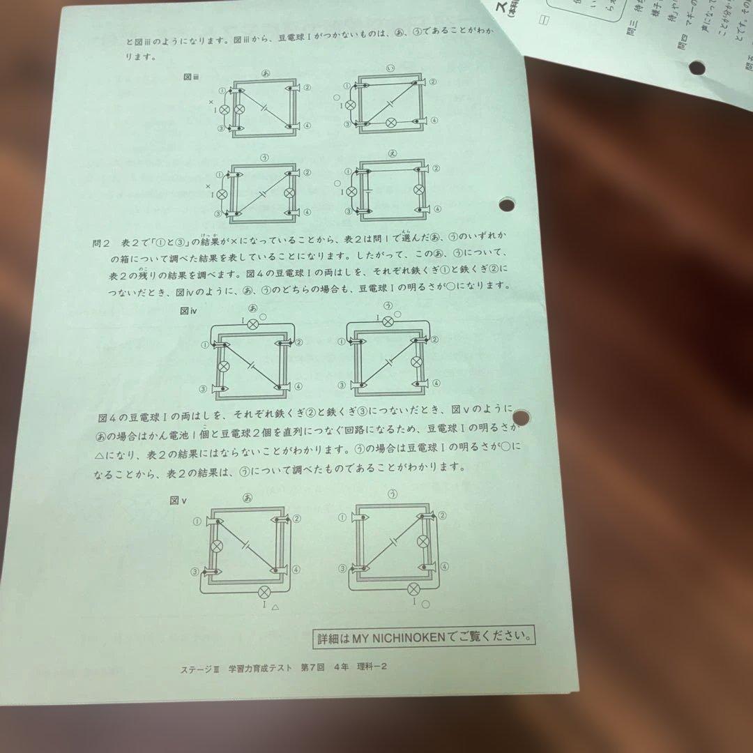 お値下げ♩c日能研4年☆学習力育成テストc