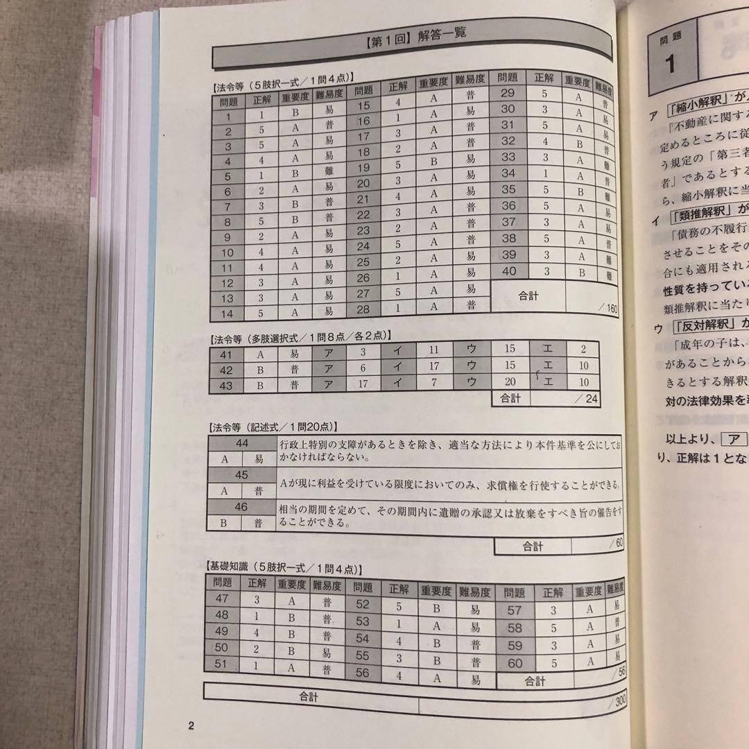 値下げ　行政書士試験対策　8冊セット売り