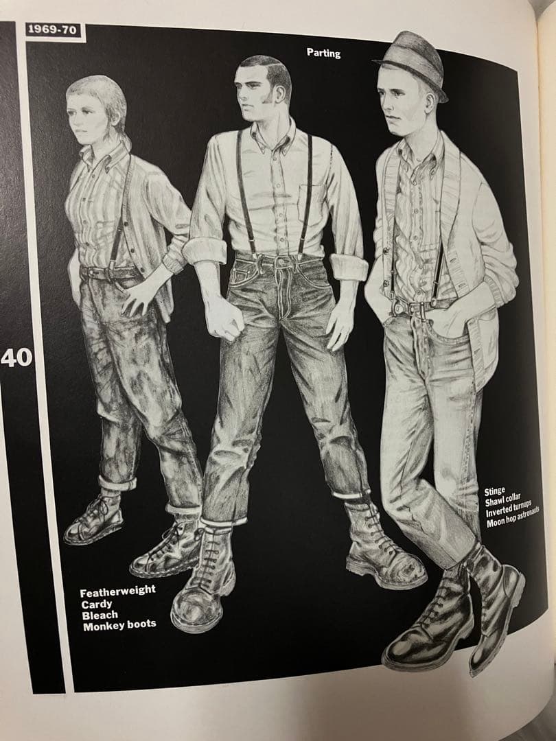 Skinhead nickknight 写真集　tatoo 刺青　坊主