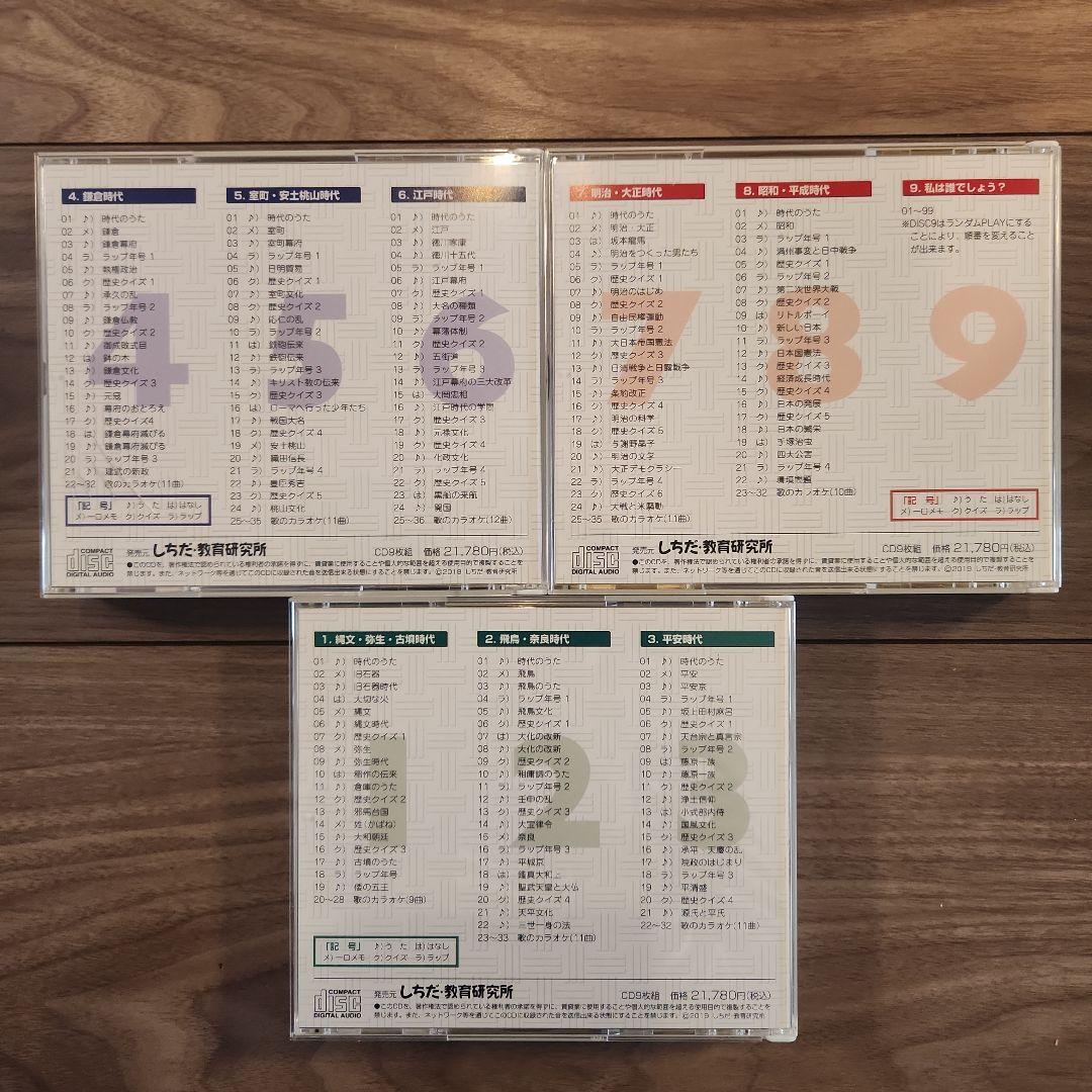 れきし探訪 / しちだ教育研究所 2019 最新版