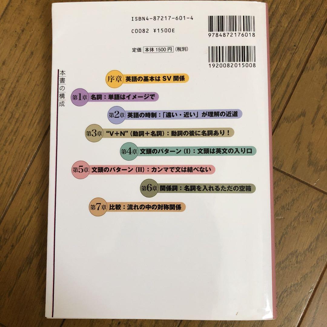 《絶版本》イメージでつかむ!英文法のしくみ 鬼塚の英語マニュアル