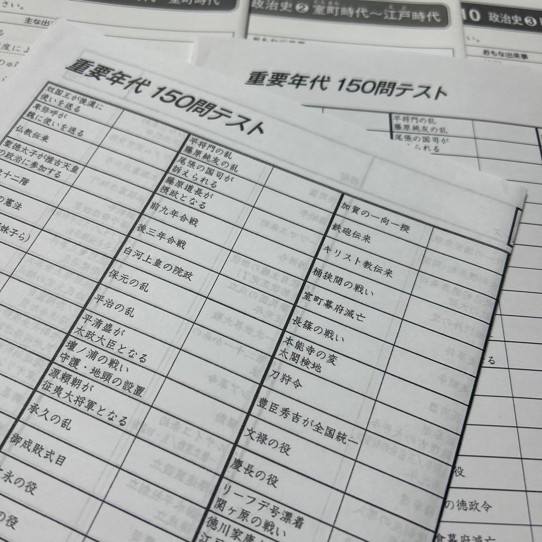㉕か　サピックス　SAPIX 社会　知識の総完成　36回分　欠番なし　重要暗記