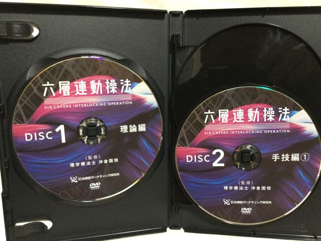 【 六層連動操法 】DVD 整体