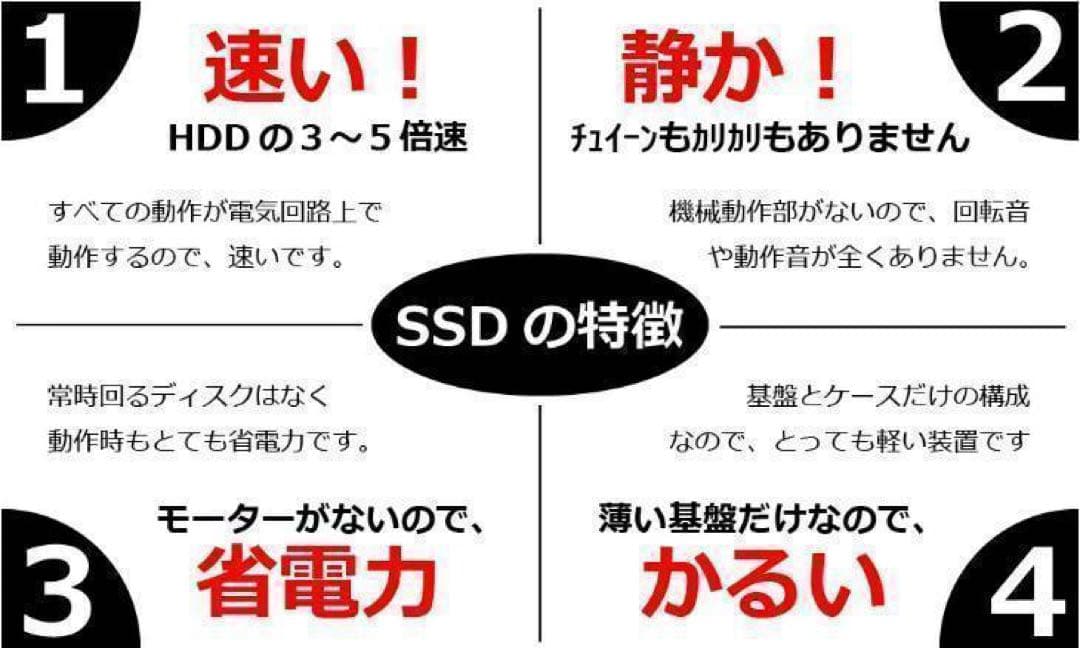 Core i7✨SSD960GB✨16GB✨Windows 11✨ノートパソコン
