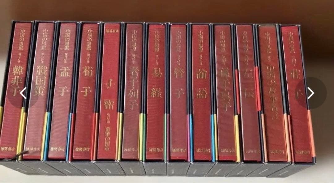 中国の思想 全13巻 徳間書店　五行易　易経　管子　四柱　紫薇　易占　易断　六壬
