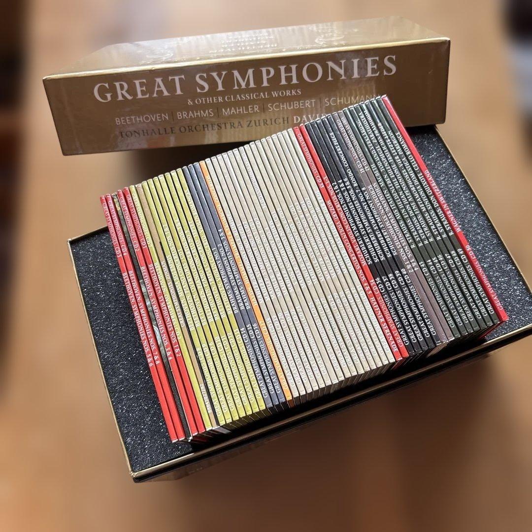 グレート・シンフォニーズ～ジンマン＆チューリッヒ・トーンハレ管（５０ＣＤ）