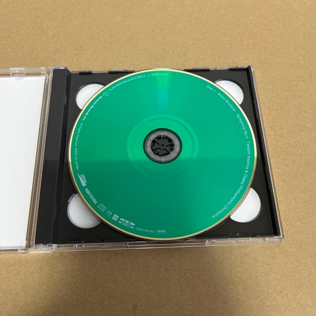 朝比奈隆　最後のブルックナー　CD7枚組