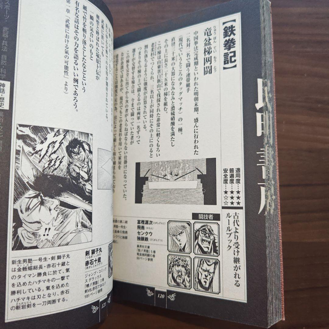 [集英社] 魁！男塾 明書房大全 宮下あきら