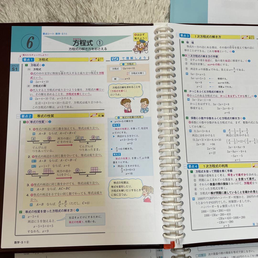 ⭐️3/10まで！中学校3年間分学習教材　5教科セット