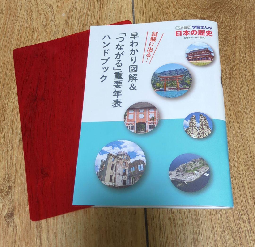 小学館版「日本の歴史」全20巻　購入特典4大付録