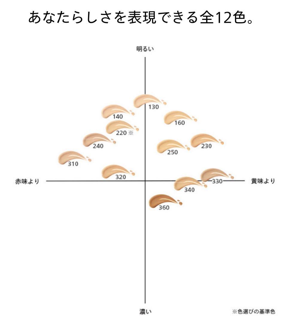 ほぼ新品 資生堂 SHISEIDOエッセンス スキングロウファンデーション