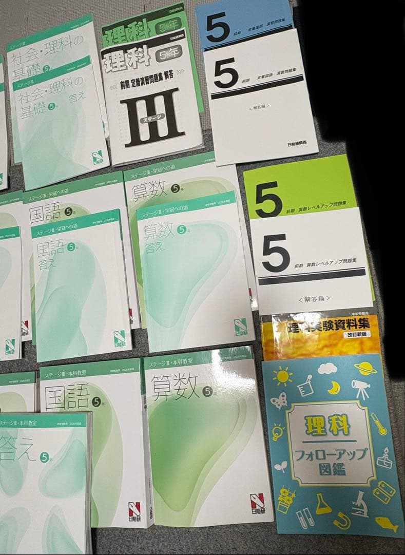 2026年版　最新　日能研学習参考書セット
