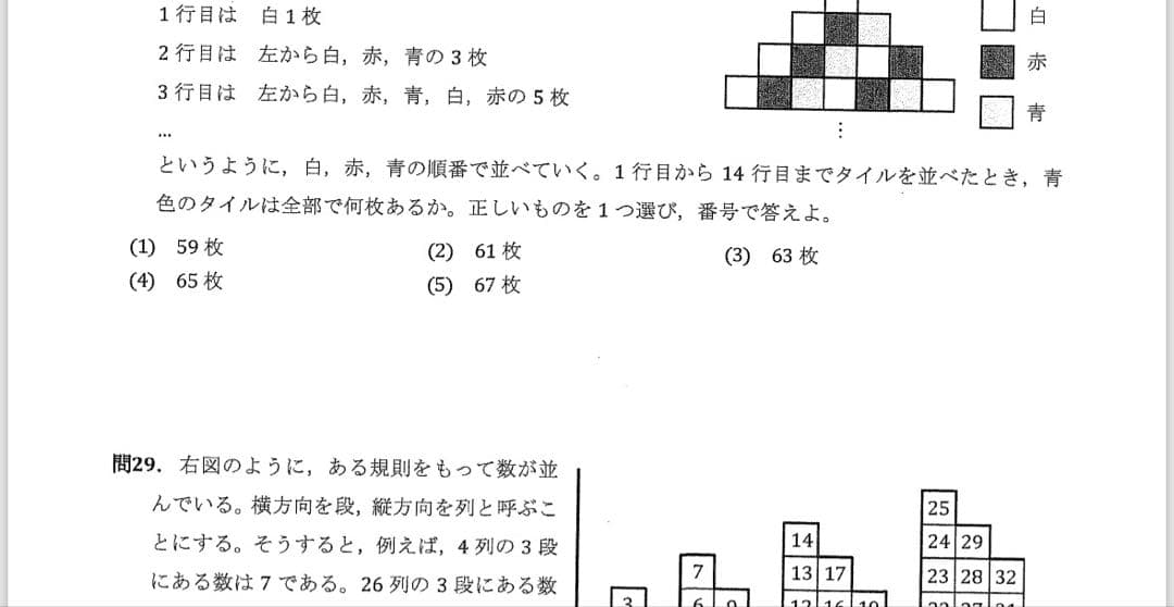 航空大学校　一次試験　対策テキスト