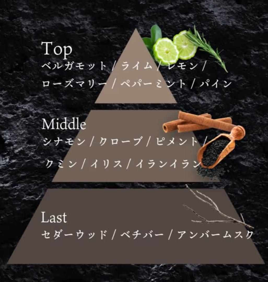 Buddy eau de parfum／OVER 50ml