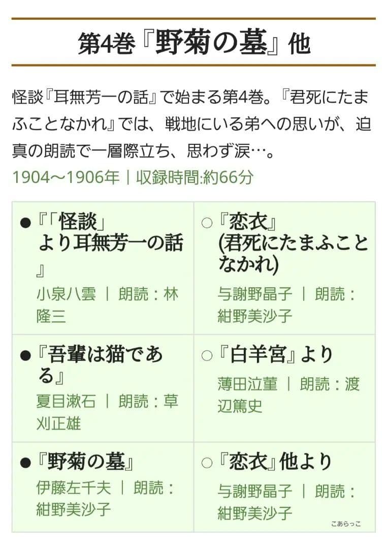 聞いて楽しむ世界の名作 CD15枚/聞いて楽しむ日本の名作 CD16枚 冊子3冊
