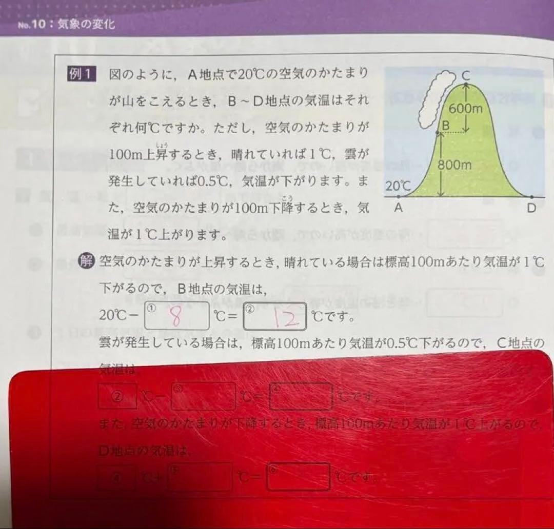 浜学園　6年生 理科 教材セット　一年分