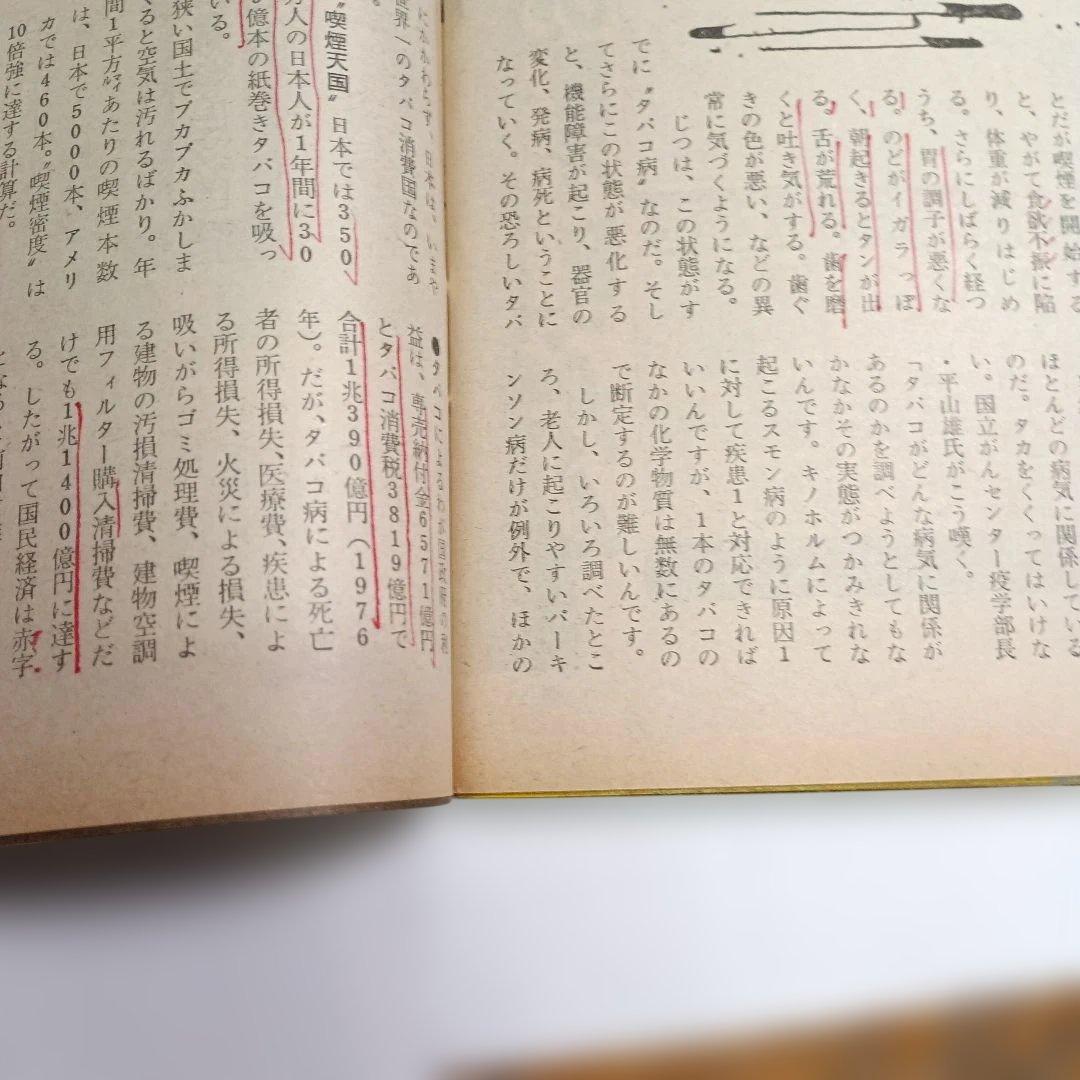 雑誌GORO　昭和58年（1983)発行14冊