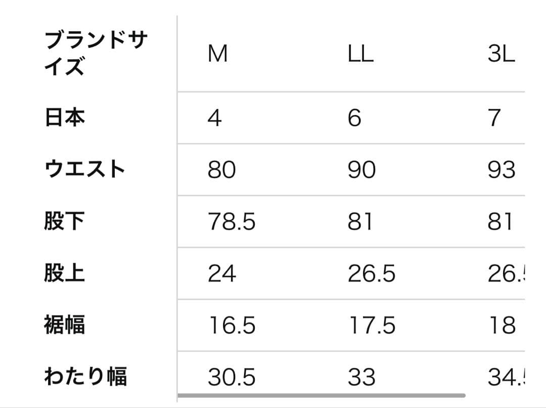 早い者勝ち PEARLY GATES パンツ TEXBRID