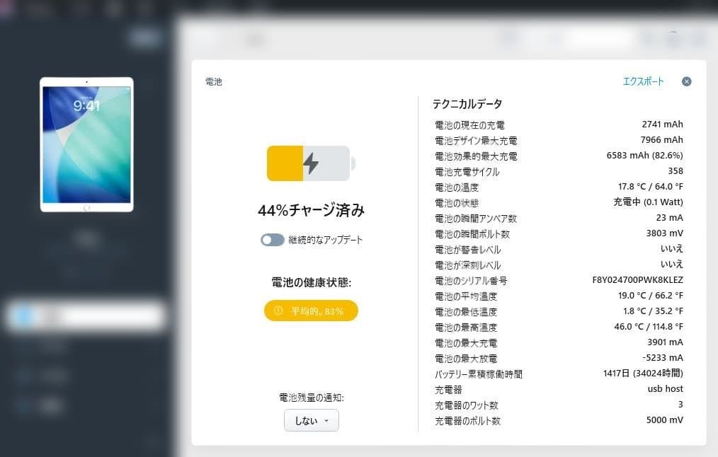 iPad Air 第3世代 Apple Pencil付き