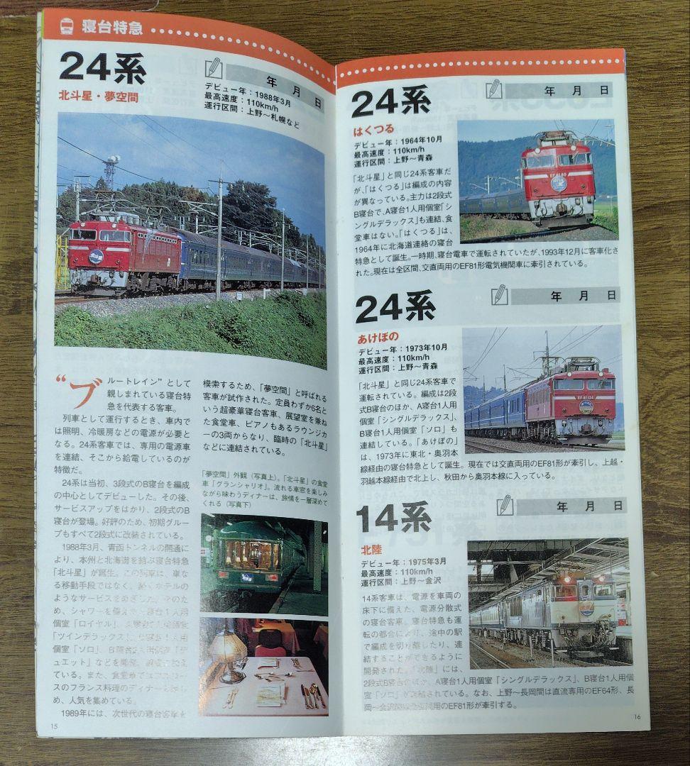 【おまけ付】JR東日本 列車カタログ ネックストラップ 鉄道