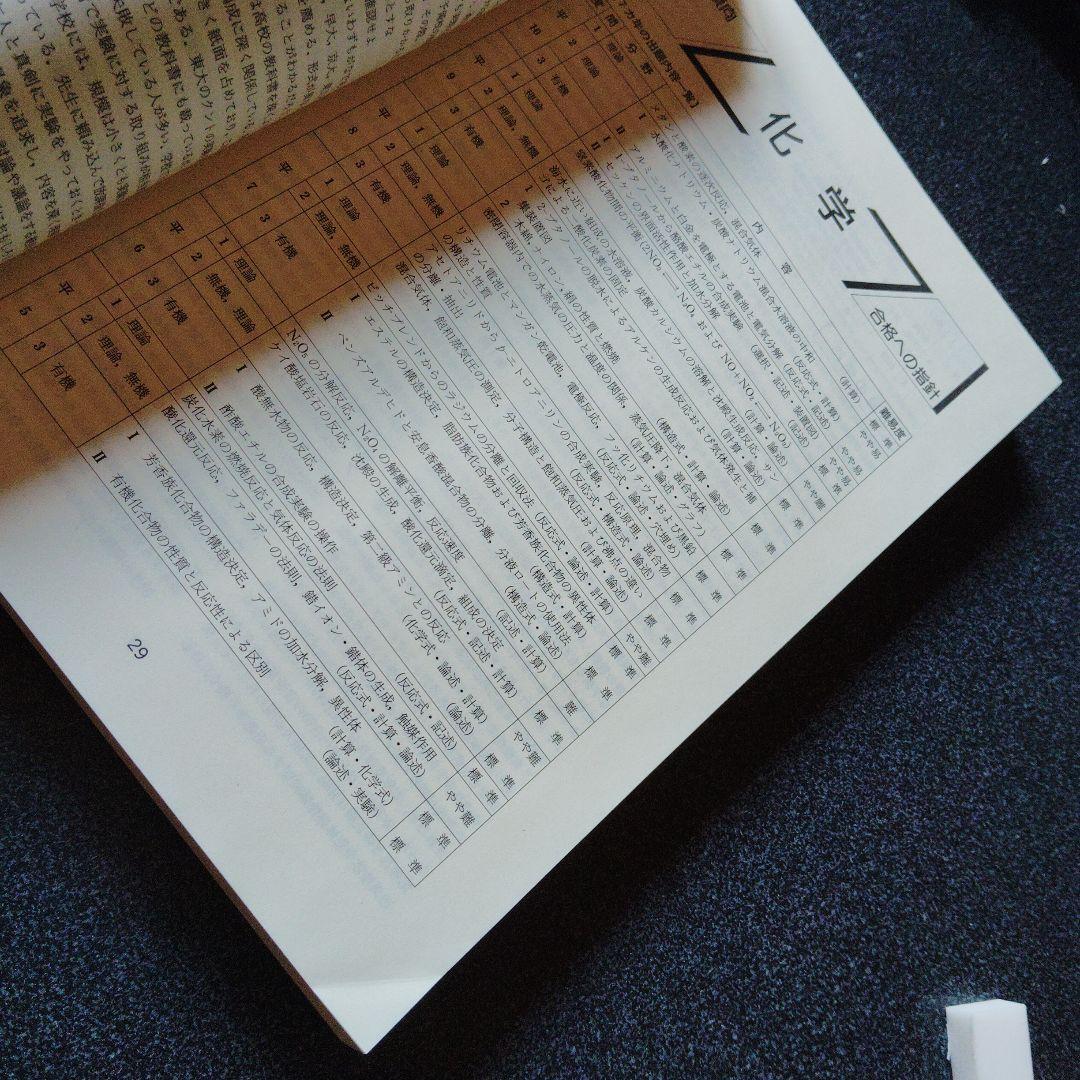 z会 東京大学 理科系　前期　入試問題研究② 増進会出版社　大学受験　大学入試