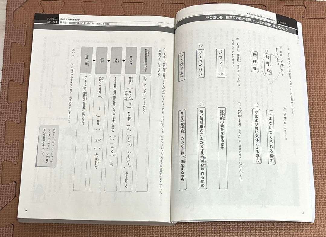 日能研　ステージⅡ 本科教室、栄冠への道　4年　2025年度版