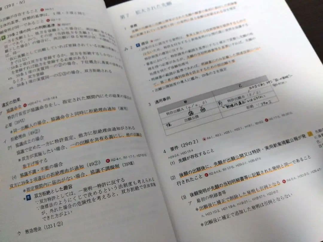 【アガルート】2025年弁理士講座 テキストセット(短答)