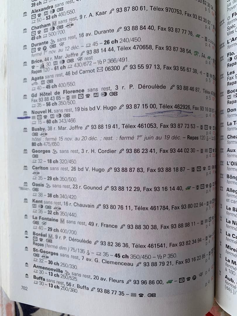 洋書 MICHELIN FRANCE 1994 Red Guide francais