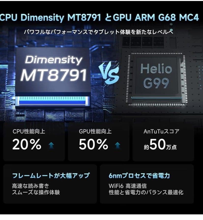 Androidタブレット本体 iPlay 70 mini PRO 256gb