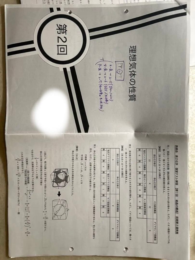 鉄緑会 高2化学 授業冊子セット