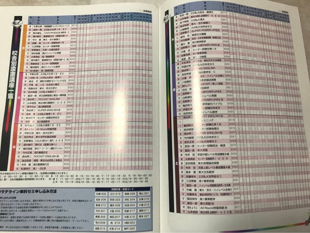 代々木ゼミナール パンフレット '98サテラインゼミ 新品