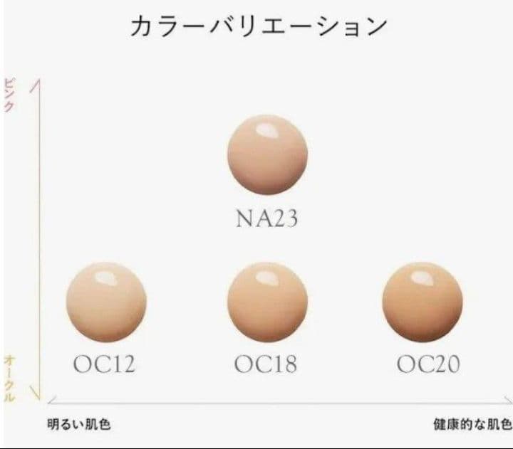 ※ろび出品 セフィーヌ シルキー スキンケア リクイド OC20