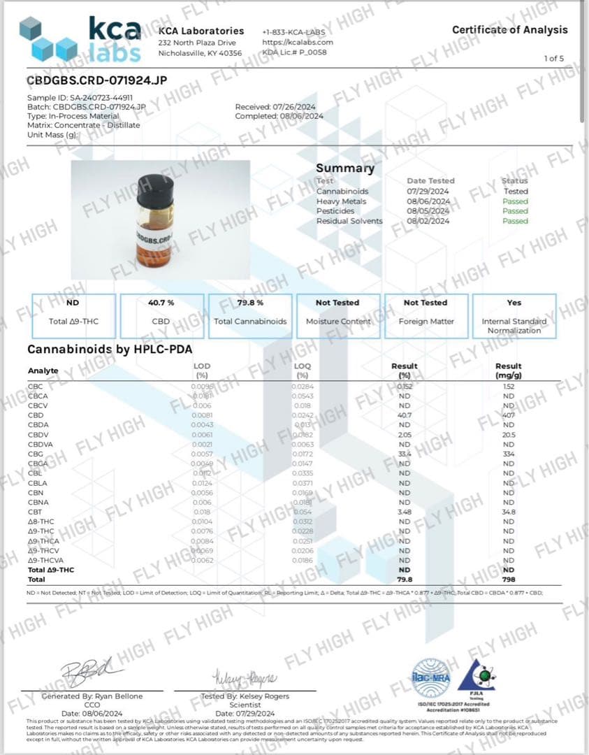 Δ9-H4CBH 原料 2ml 90.83% 新基準対応品
