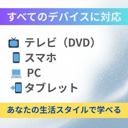 【会社バレ0】AIで月3万円を自動で作る方法