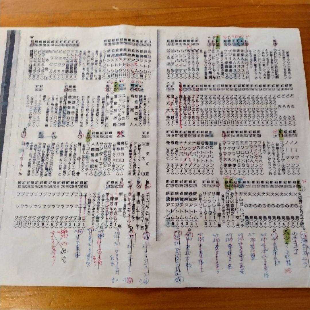 手塚治虫漫画全集25冊セット講談社コミックス