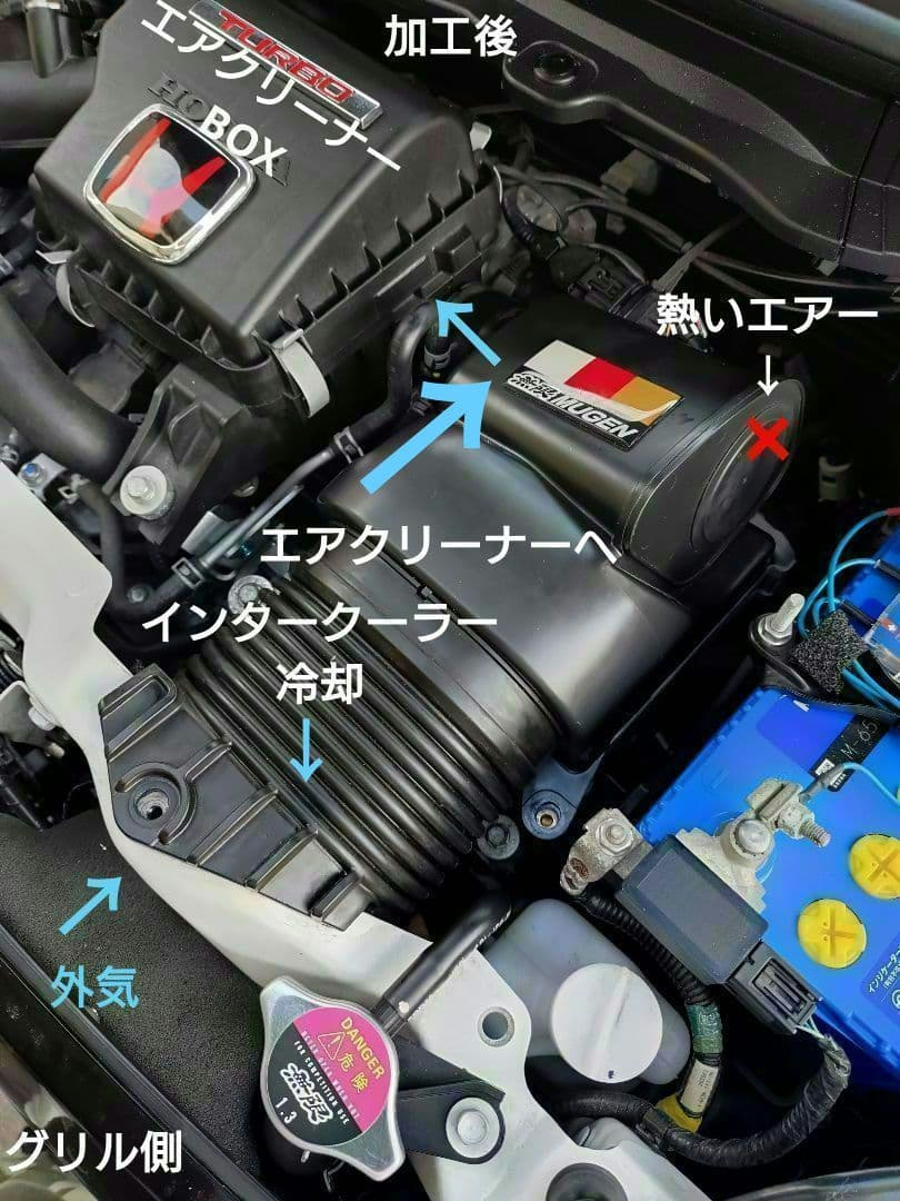 N-ONE N-BOX N-WGN エアクリーナーインタークーラーエアーガイド
